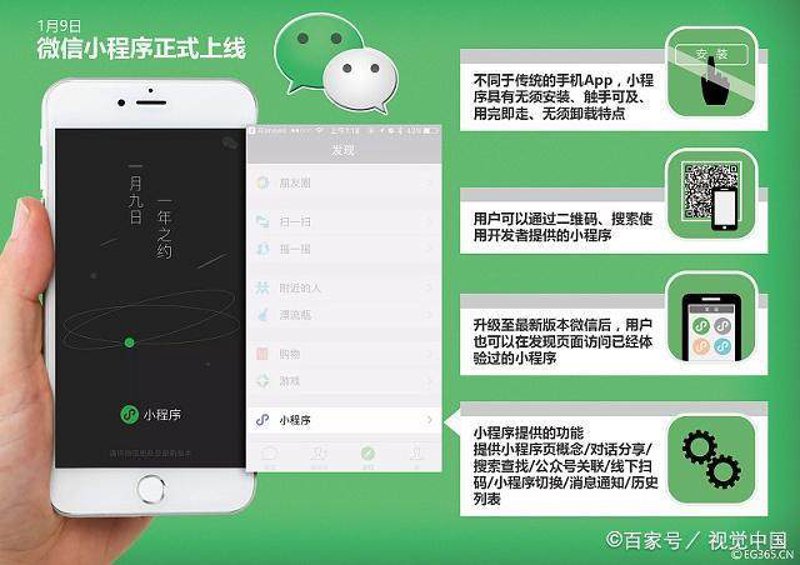 企业管理系统开发助力企业数字化转型
