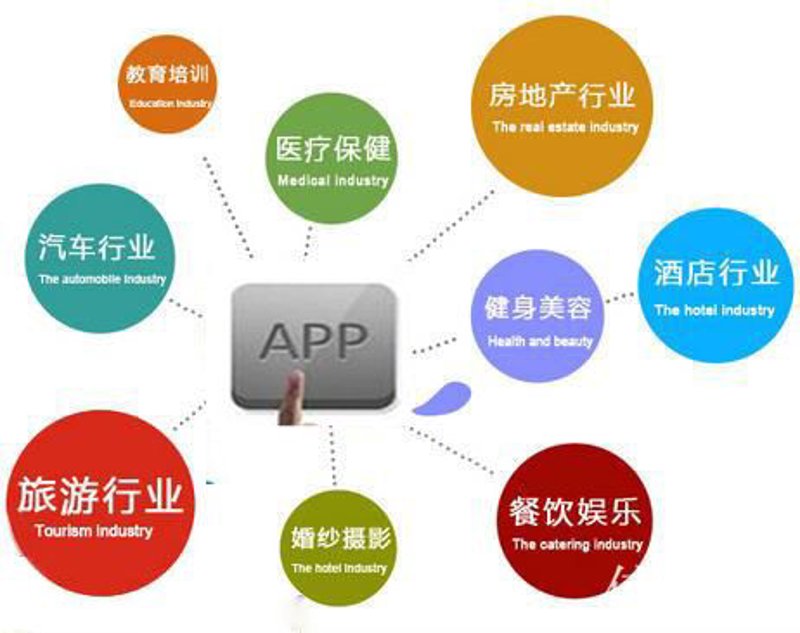 企业信息化管理：ERP系统定制助力精准决策