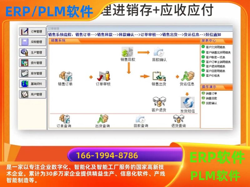 软件外包服务